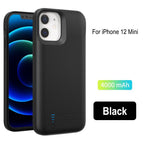 4000mAh pour 12 Mini