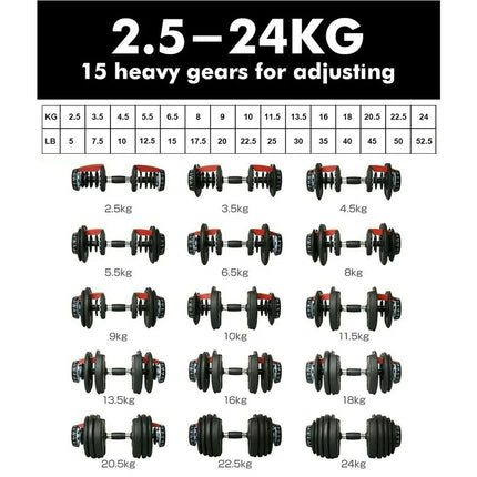 Adjustable Dumbbell Set Upishoppy